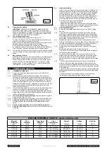 Предварительный просмотр 7 страницы Sealey POWERMIG3525 Instructions Manual