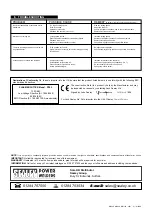 Preview for 5 page of Sealey PP40 Instructions