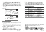 Preview for 2 page of Sealey Professional TOOLS AB932/K Instructions