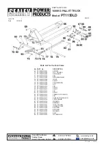 Preview for 6 page of Sealey PT1150LD Instructions Manual