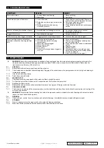 Preview for 4 page of Sealey PW1500 Instructions