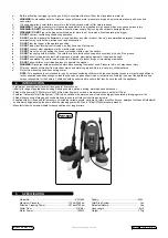 Preview for 2 page of Sealey PW1600 Instructions