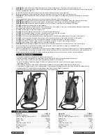 Preview for 2 page of Sealey PW1750 Instructions For