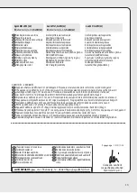 Предварительный просмотр 13 страницы Sealey PW1850 Manual