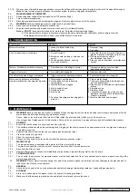 Preview for 4 page of Sealey PW2200 Instructions