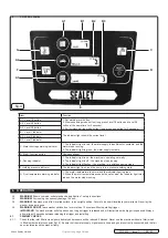 Предварительный просмотр 4 страницы Sealey PW2400 Manual