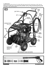 Preview for 2 page of Sealey PWDM3600 Instructions Manual