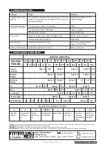 Preview for 4 page of Sealey PWH399 Instructions