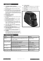 Preview for 3 page of Sealey PWH620 Instructions For Use