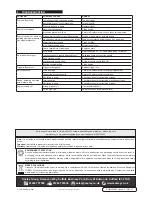 Предварительный просмотр 7 страницы Sealey PWM2500SP Instructions Manual