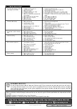 Предварительный просмотр 9 страницы Sealey Quality MACHINERY SM5.V3 Instructions Manual