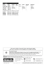 Preview for 3 page of Sealey SA206 Instructions