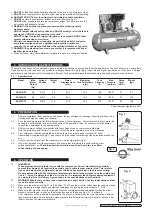 Preview for 2 page of Sealey SA3015/55 Instructions