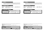 Preview for 2 page of Sealey SA4FR/38 Instructions