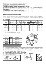 Preview for 2 page of Sealey SA9925/2 Instructions