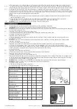 Предварительный просмотр 4 страницы Sealey SAC1103B Manual