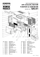 Предварительный просмотр 7 страницы Sealey SAC41 Instructions Manual