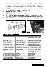 Preview for 4 page of Sealey sac5020e110v.v3 Manual