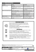 Preview for 7 page of Sealey SAC9000.V2 Instructions Manual