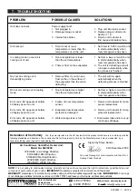 Preview for 7 page of Sealey SAC9000 Instructions Manual