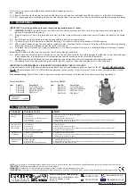 Preview for 2 page of Sealey SBJ12Q Instructions