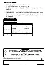 Preview for 4 page of Sealey SDH70 Instructions