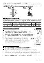 Предварительный просмотр 2 страницы Sealey SDW50A Instructions