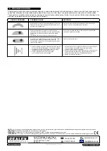 Предварительный просмотр 3 страницы Sealey SG6T.V4 Instructions