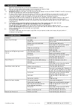 Preview for 3 page of Sealey SJBEX200.V2 Manual