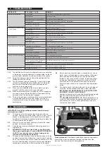 Preview for 3 page of Sealey SJBEX200LP Instructions