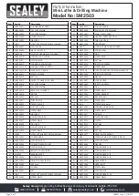 Preview for 10 page of Sealey SM2503 Instructions Manual