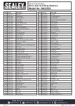 Preview for 11 page of Sealey SM2503 Instructions Manual