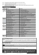 Preview for 8 page of Sealey SM354CE Instructions Manual