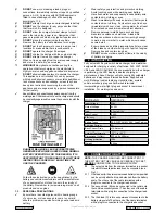 Preview for 2 page of Sealey SMC03.V2 Instructions For Use