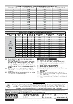 Предварительный просмотр 4 страницы Sealey SPB27W Instructions