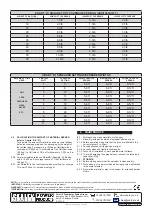 Preview for 4 page of Sealey SPB37W Instructions