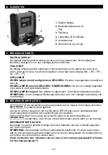 Preview for 57 page of Sealey SPI15S Instructions Manual