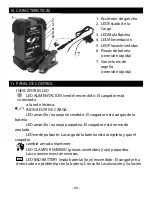 Preview for 44 page of Sealey SPI1S Instructions Manual