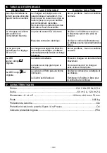 Preview for 38 page of Sealey SPI2S Instructions For Use Manual