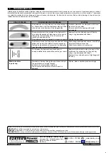 Preview for 3 page of Sealey SSG502 Instructions