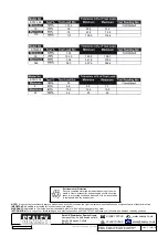 Preview for 3 page of Sealey STW101 Instructions For