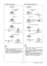 Предварительный просмотр 4 страницы Sealey STW305 Instructions Manual