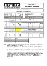 Preview for 4 page of Sealey STW901 Quick Start Manual