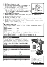 Preview for 2 page of Sealey SUPER TORQUE CP3014vHK Instructions