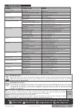 Preview for 6 page of Sealey SUPERMIG140.V2 Manual