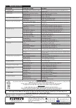 Предварительный просмотр 7 страницы Sealey SUPERMIG200 Instructions Manual