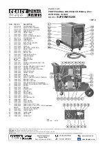 Preview for 7 page of Sealey SUPERMIG250 Instructions For Use Manual