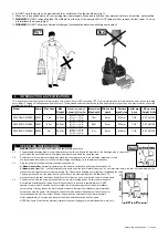 Предварительный просмотр 2 страницы Sealey SWP30 Instructions