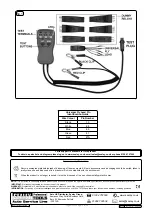 Preview for 2 page of Sealey TA130 Instruction Manual