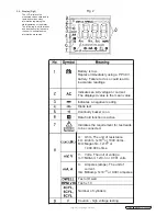 Preview for 2 page of Sealey TA200 Instructions Manual